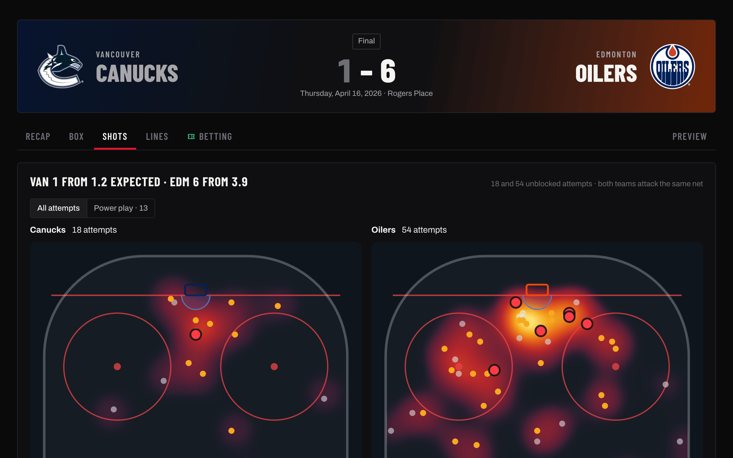 One page per game: screenshot